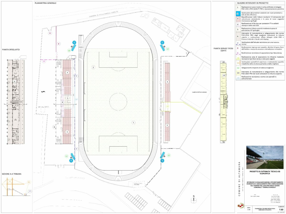 Stadio Altamura